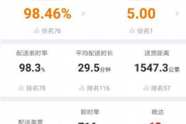 巴青清数公司:助力企业数据清洗,提升信息质量 巴青清数公司:助力企业数据清洗,提升信息质量