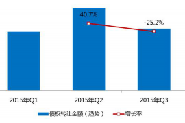 /img/1450.png/img/1450.png催收座机能收信息吗？揭秘催收行业的信息收集技巧/img/1450.png