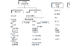 /img/93.png/img/93.png新浪分期催收加微信：全面解析分期购物催收新趋势/img/93.png